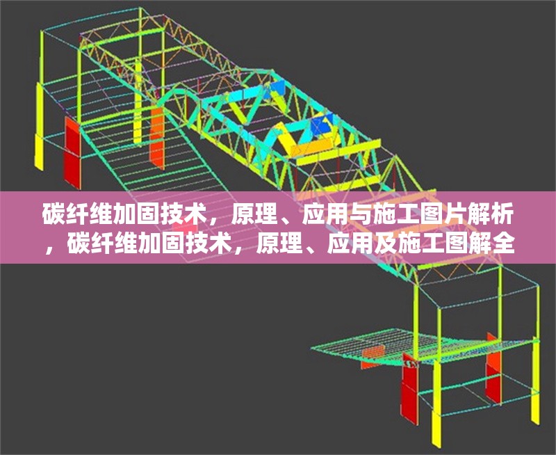 碳纖維加固技術，原理、應用與施工圖片解析，碳纖維加固技術，原理、應用及施工圖解全解析