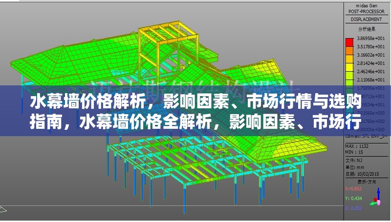 水幕墻價格解析，影響因素、市場行情與選購指南，水幕墻價格全解析，影響因素、市場行情與選購指南