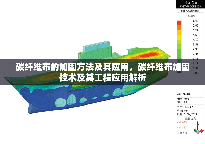 碳纖維布的加固方法及其應用，碳纖維布加固技術及其工程應用解析