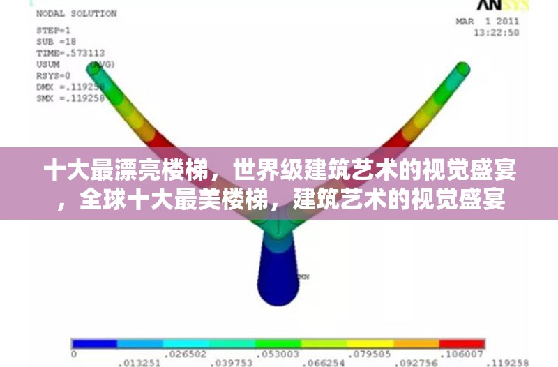 十大最漂亮樓梯，世界級建筑藝術(shù)的視覺盛宴，全球十大最美樓梯，建筑藝術(shù)的視覺盛宴