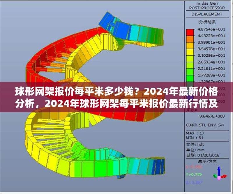 球形網(wǎng)架報(bào)價(jià)每平米多少錢？2024年最新價(jià)格分析，2024年球形網(wǎng)架每平米報(bào)價(jià)最新行情及影響因素分析
