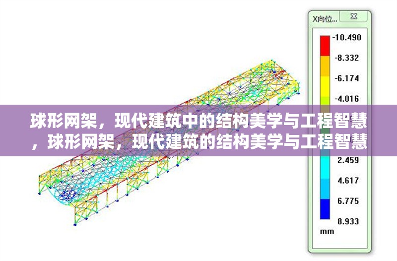 球形網(wǎng)架，現(xiàn)代建筑中的結(jié)構(gòu)美學(xué)與工程智慧，球形網(wǎng)架，現(xiàn)代建筑的結(jié)構(gòu)美學(xué)與工程智慧