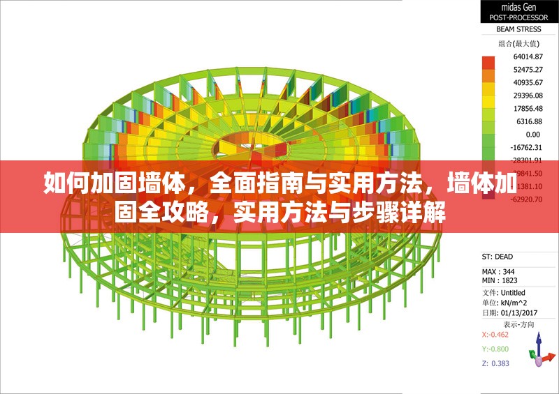 如何加固墻體，全面指南與實(shí)用方法，墻體加固全攻略，實(shí)用方法與步驟詳解