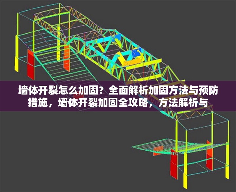 墻體開裂怎么加固？全面解析加固方法與預防措施，墻體開裂加固全攻略，方法解析與