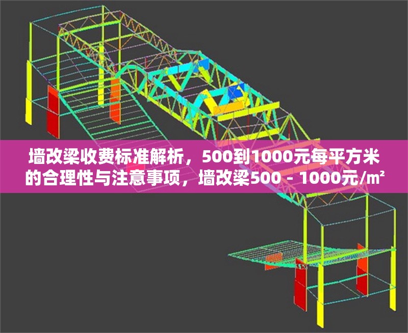 墻改梁收費(fèi)標(biāo)準(zhǔn)解析，500到1000元每平方米的合理性與注意事項(xiàng)，墻改梁500 - 1000元/㎡收費(fèi)，合理與否及 行業(yè)新聞