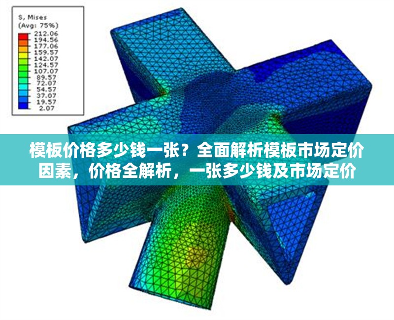 模板價(jià)格多少錢一張？全面解析模板市場定價(jià)因素，價(jià)格全解析，一張多少錢及市場定價(jià) 行業(yè)新聞