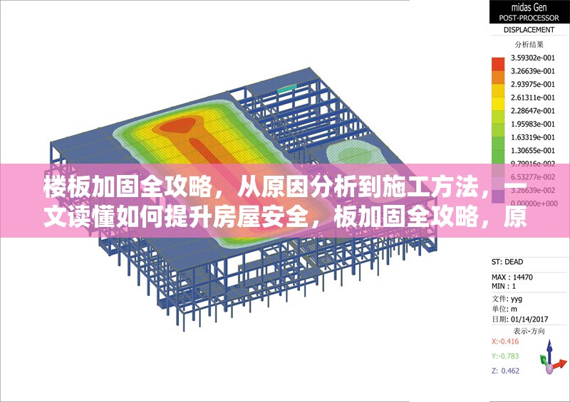 樓板加固全攻略，從原因分析到施工方法，一文讀懂如何提升房屋安全，板加固全攻略，原因分析、施工方法及提升房屋安全