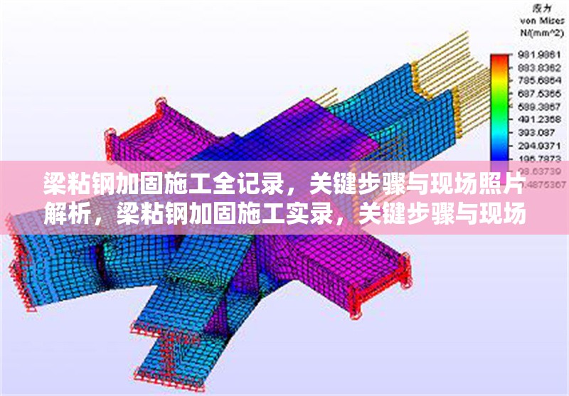 梁粘鋼加固施工全記錄，關鍵步驟與現場照片解析，梁粘鋼加固施工實錄，關鍵步驟與現場照片深度解析