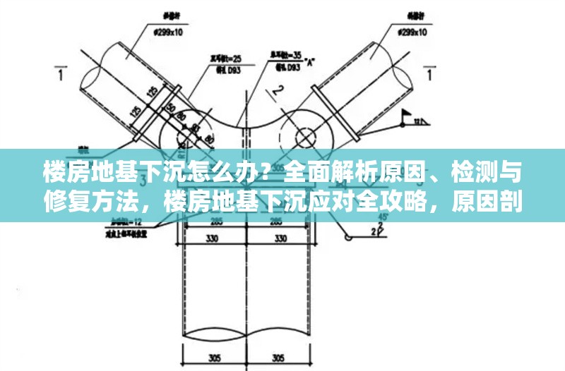 樓房地基下沉怎么辦？全面解析原因、檢測與修復(fù)方法，樓房地基下沉應(yīng)對全攻略，原因剖析、精準(zhǔn)檢測與修復(fù) 行業(yè)新聞