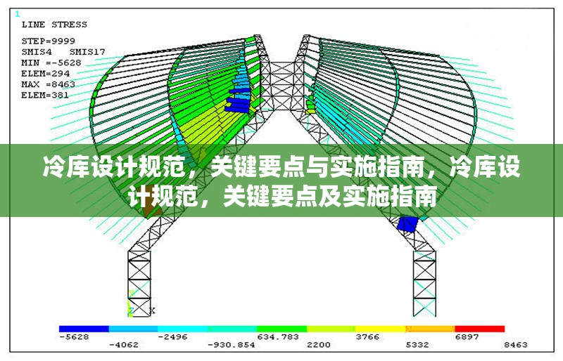 冷庫設計規(guī)范，關鍵要點與實施指南，冷庫設計規(guī)范，關鍵要點及實施指南