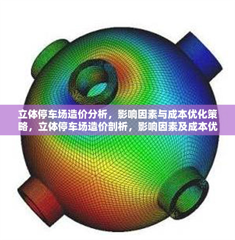 立體停車場造價(jià)分析，影響因素與成本優(yōu)化策略，立體停車場造價(jià)剖析，影響因素及成本優(yōu)化