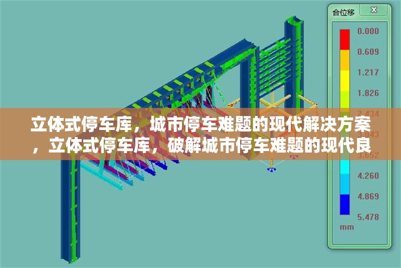 立體式停車(chē)庫(kù)，城市停車(chē)難題的現(xiàn)代解決方案，立體式停車(chē)庫(kù)，破解城市停車(chē)難題的現(xiàn)代良方 行業(yè)新聞