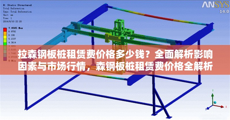 拉森鋼板樁租賃費(fèi)價(jià)格多少錢？全面解析影響因素與市場(chǎng)行情，森鋼板樁租賃費(fèi)價(jià)格全解析，影響因素與市場(chǎng)行情一覽