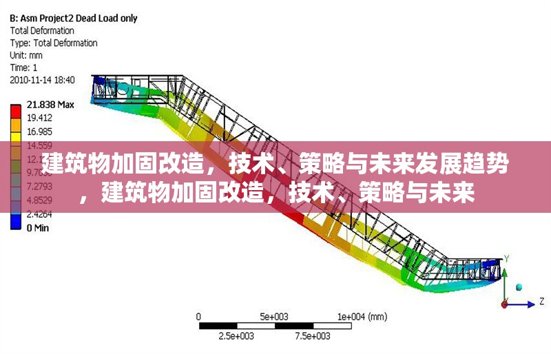 建筑物加固改造，技術(shù)、策略與未來發(fā)展趨勢(shì)，建筑物加固改造，技術(shù)、策略與未來 行業(yè)新聞