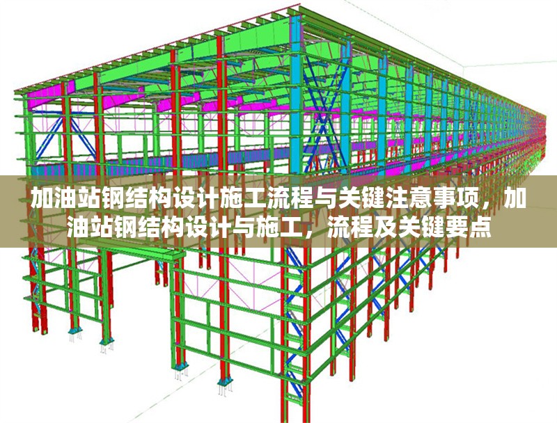 加油站鋼結(jié)構(gòu)設(shè)計(jì)施工流程與關(guān)鍵注意事項(xiàng)，加油站鋼結(jié)構(gòu)設(shè)計(jì)與施工，流程及關(guān)鍵要點(diǎn) 行業(yè)新聞