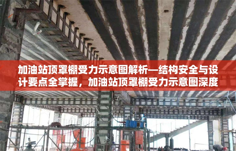 加油站頂罩棚受力示意圖解析—結(jié)構(gòu)安全與設(shè)計要點全掌握，加油站頂罩棚受力示意圖深度解析，結(jié)構(gòu)安全與設(shè)計要點 行業(yè)新聞
