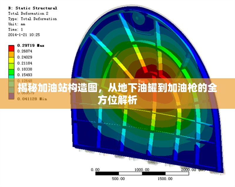 揭秘加油站構(gòu)造圖，從地下油罐到加油槍的全方位解析