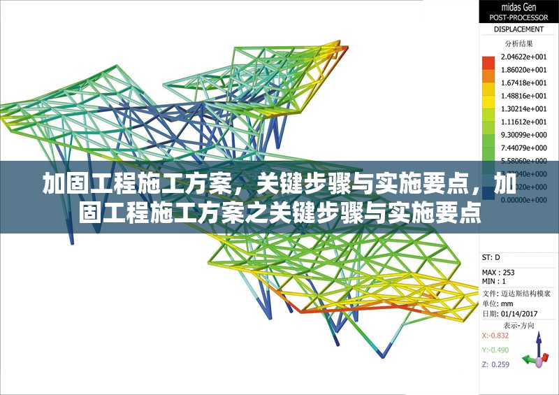 加固工程施工方案，關(guān)鍵步驟與實(shí)施要點(diǎn)，加固工程施工方案之關(guān)鍵步驟與實(shí)施要點(diǎn) 行業(yè)新聞