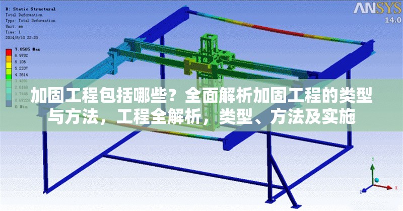 加固工程包括哪些？全面解析加固工程的類(lèi)型與方法，工程全解析，類(lèi)型、方法及實(shí)施 行業(yè)新聞