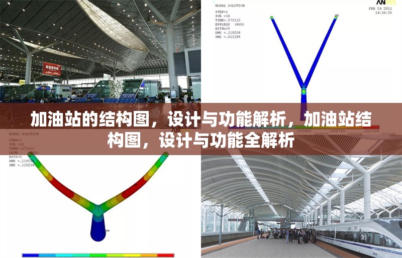 加油站的結構圖，設計與功能解析，加油站結構圖，設計與功能全解析