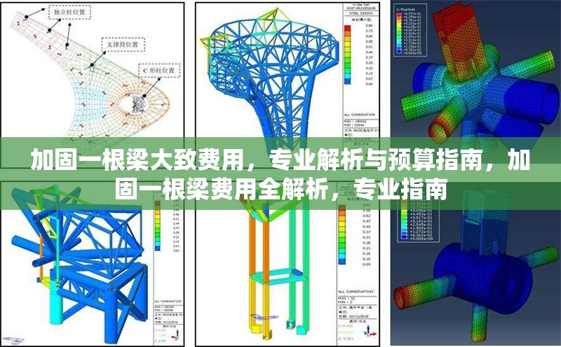 加固一根梁大致費用，專業(yè)解析與預(yù)算指南，加固一根梁費用全解析，專業(yè)指南 行業(yè)新聞