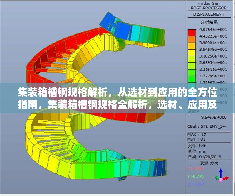 集裝箱槽鋼規(guī)格解析，從選材到應用的全方位指南，集裝箱槽鋼規(guī)格全解析，選材、應用及全方位指南 行業(yè)新聞