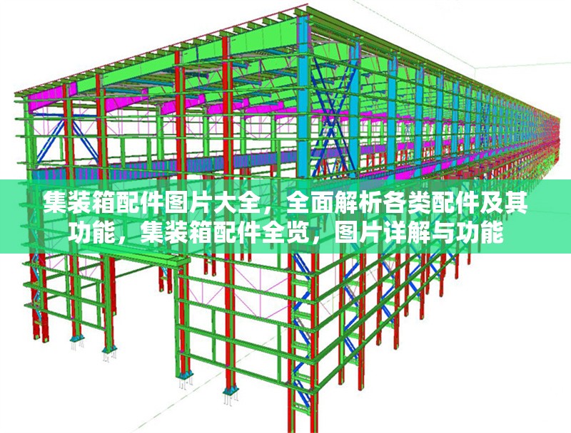 集裝箱配件圖片大全，全面解析各類配件及其功能，集裝箱配件全覽，圖片詳解與功能 行業(yè)新聞