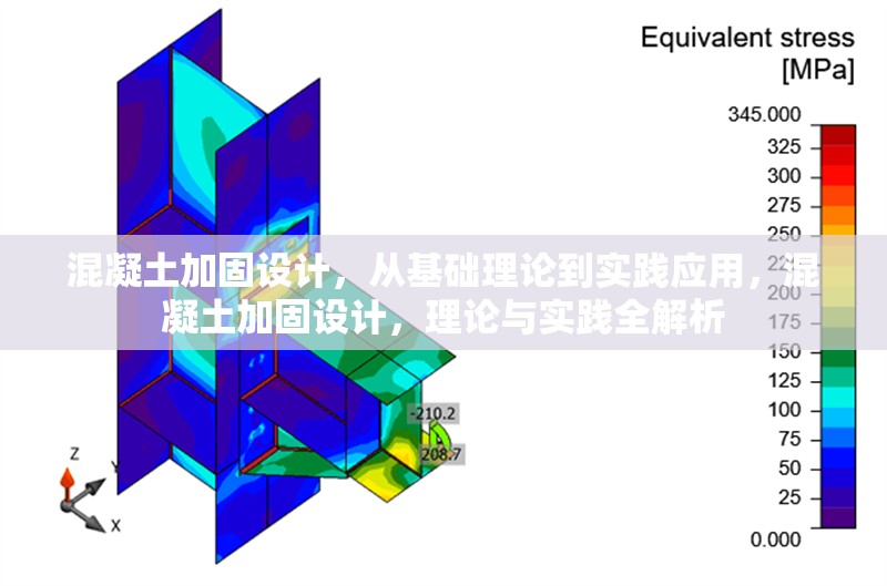 混凝土加固設(shè)計，從基礎(chǔ)理論到實踐應(yīng)用，混凝土加固設(shè)計，理論與實踐全解析