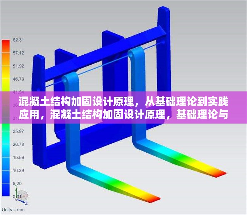 混凝土結(jié)構(gòu)加固設(shè)計(jì)原理，從基礎(chǔ)理論到實(shí)踐應(yīng)用，混凝土結(jié)構(gòu)加固設(shè)計(jì)原理，基礎(chǔ)理論與實(shí)踐應(yīng)用全解析 行業(yè)新聞