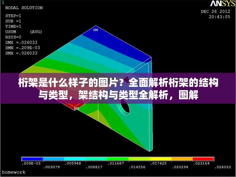桁架是什么樣子的圖片？全面解析桁架的結(jié)構(gòu)與類型，架結(jié)構(gòu)與類型全解析，圖解 行業(yè)新聞