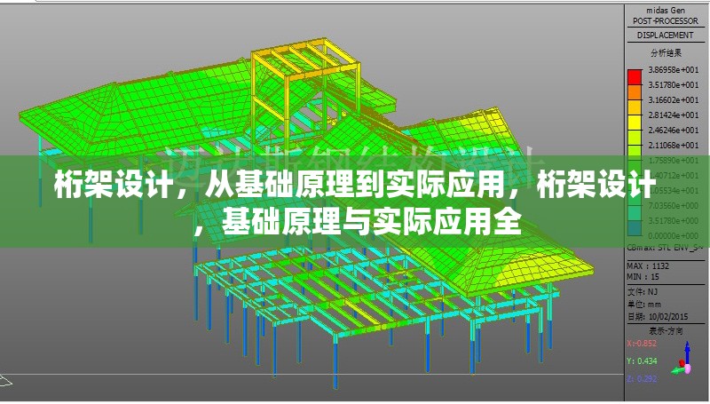 桁架設(shè)計(jì)，從基礎(chǔ)原理到實(shí)際應(yīng)用，桁架設(shè)計(jì)，基礎(chǔ)原理與實(shí)際應(yīng)用全