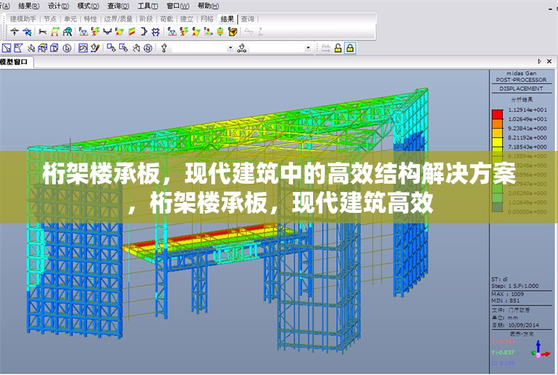 桁架樓承板，現(xiàn)代建筑中的高效結(jié)構(gòu)解決方案，桁架樓承板，現(xiàn)代建筑高效 行業(yè)新聞
