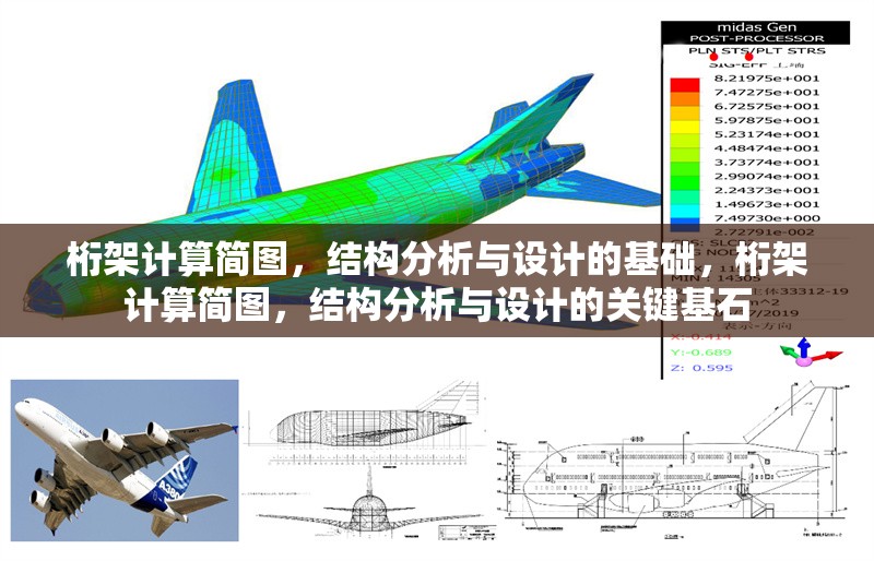 桁架計算簡圖，結構分析與設計的基礎，桁架計算簡圖，結構分析與設計的關鍵基石