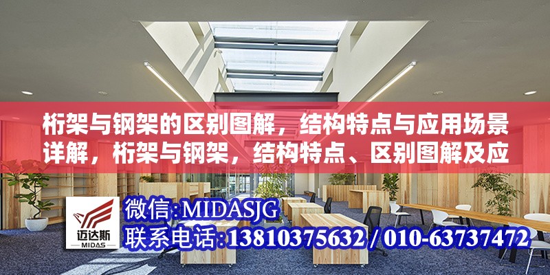 桁架與鋼架的區(qū)別圖解，結(jié)構(gòu)特點(diǎn)與應(yīng)用場(chǎng)景詳解，桁架與鋼架，結(jié)構(gòu)特點(diǎn)、區(qū)別圖解及應(yīng)用場(chǎng)景 行業(yè)新聞