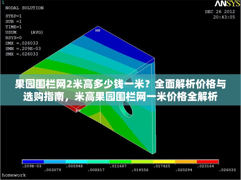 果園圍欄網(wǎng)2米高多少錢一米？全面解析價格與選購指南，米高果園圍欄網(wǎng)一米價格全解析