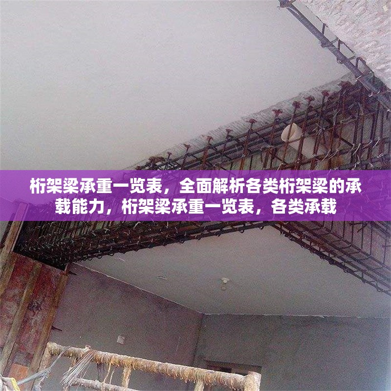 桁架梁承重一覽表，全面解析各類桁架梁的承載能力，桁架梁承重一覽表，各類承載 行業(yè)新聞