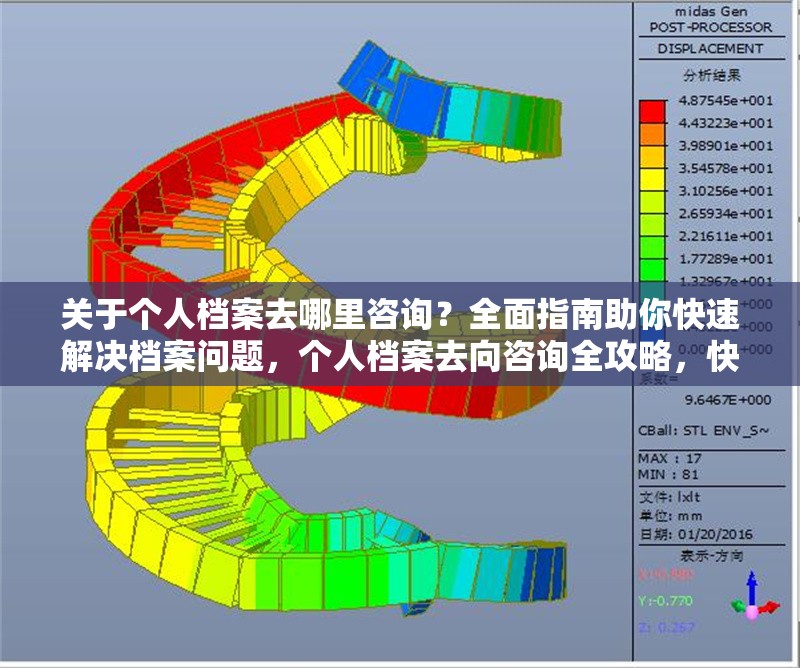 關于個人檔案去哪里咨詢？全面指南助你快速解決檔案問題，個人檔案去向咨詢全攻略，快速解決檔案問題指南 行業(yè)新聞