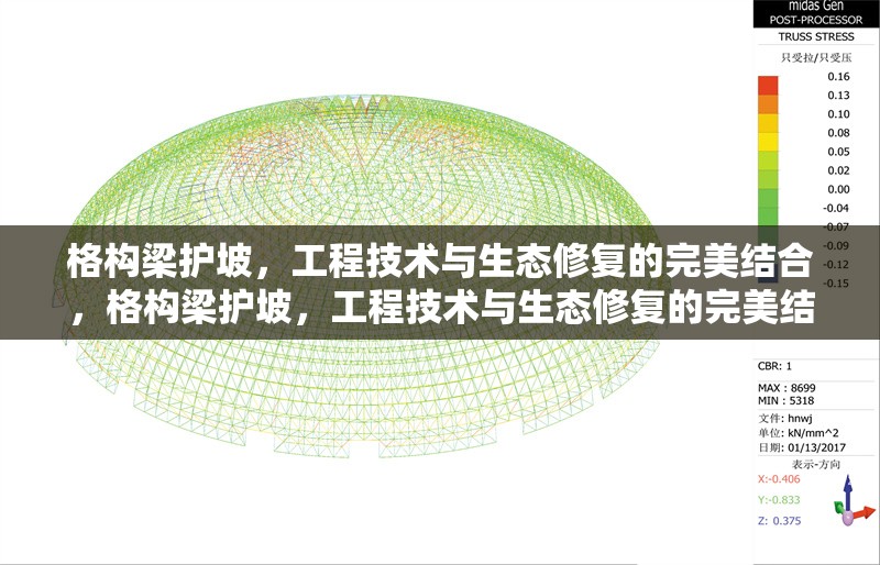 格構(gòu)梁護(hù)坡，工程技術(shù)與生態(tài)修復(fù)的完美結(jié)合，格構(gòu)梁護(hù)坡，工程技術(shù)與生態(tài)修復(fù)的完美結(jié)合