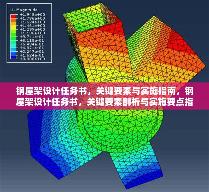鋼屋架設計任務書，關鍵要素與實施指南，鋼屋架設計任務書，關鍵要素剖析與實施要點指南 行業(yè)新聞