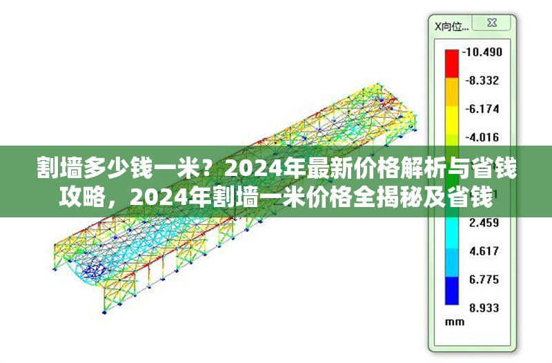割墻多少錢一米？2024年最新價格解析與省錢攻略，2024年割墻一米價格全揭秘及省錢