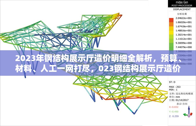 2023年鋼結(jié)構(gòu)展示廳造價明細全解析，預(yù)算、材料、人工一網(wǎng)打盡，023鋼結(jié)構(gòu)展示廳造價明細大揭秘，預(yù)算、材料 行業(yè)新聞
