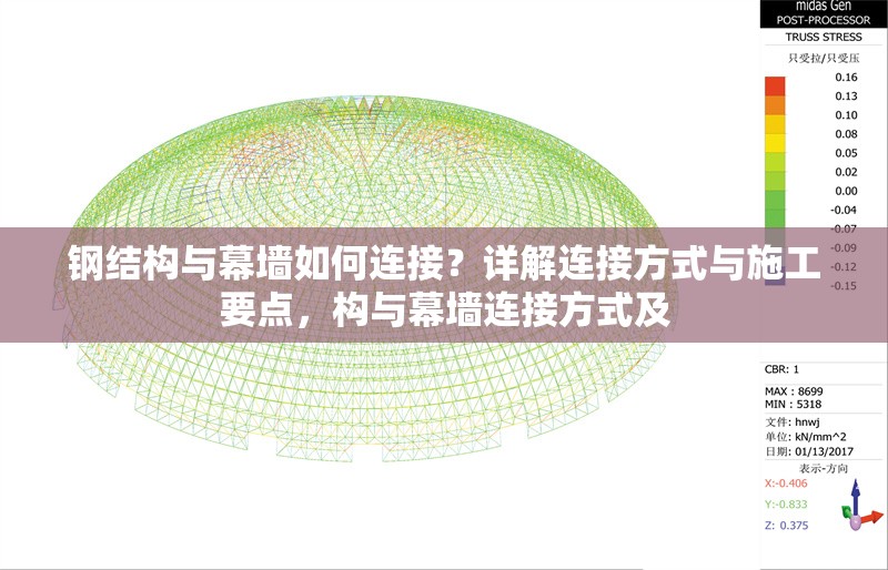 鋼結(jié)構(gòu)與幕墻如何連接？詳解連接方式與施工要點(diǎn)，構(gòu)與幕墻連接方式及