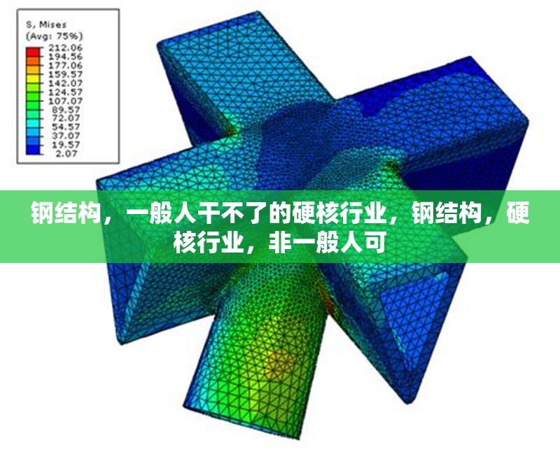 鋼結(jié)構(gòu)，一般人干不了的硬核行業(yè)，鋼結(jié)構(gòu)，硬核行業(yè)，非一般人可 行業(yè)新聞