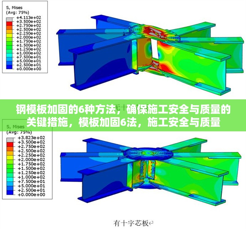 鋼模板加固的6種方法，確保施工安全與質(zhì)量的關(guān)鍵措施，模板加固6法，施工安全與質(zhì)量