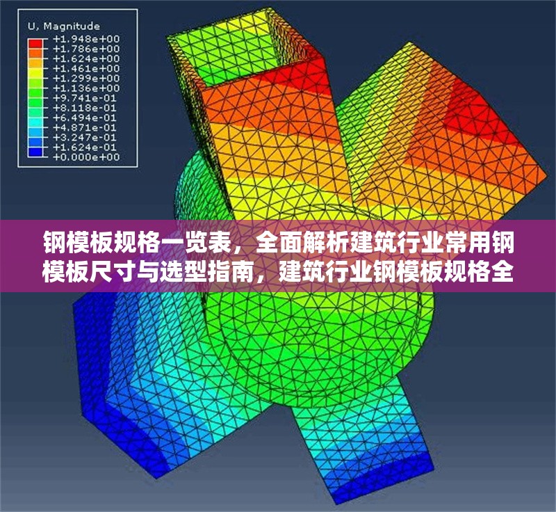 鋼模板規(guī)格一覽表，全面解析建筑行業(yè)常用鋼模板尺寸與選型指南，建筑行業(yè)鋼模板規(guī)格全解析，尺寸 行業(yè)新聞