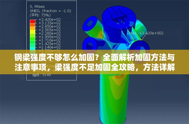 鋼梁強度不夠怎么加固？全面解析加固方法與注意事項，梁強度不足加固全攻略，方法詳解 行業(yè)新聞