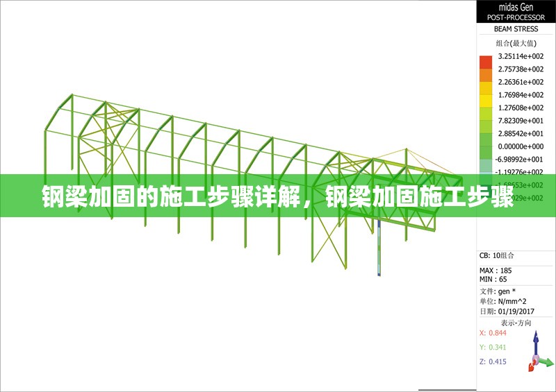 鋼梁加固的施工步驟詳解，鋼梁加固施工步驟