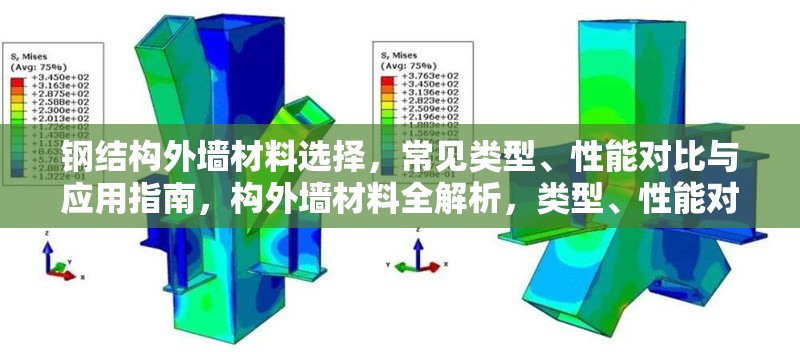 鋼結(jié)構(gòu)外墻材料選擇，常見類型、性能對比與應(yīng)用指南，構(gòu)外墻材料全解析，類型、性能對比 行業(yè)新聞