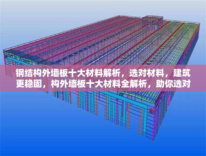 鋼結構外墻板十大材料解析，選對材料，建筑更穩(wěn)固，構外墻板十大材料全解析，助你選對材料筑穩(wěn)固 行業(yè)新聞