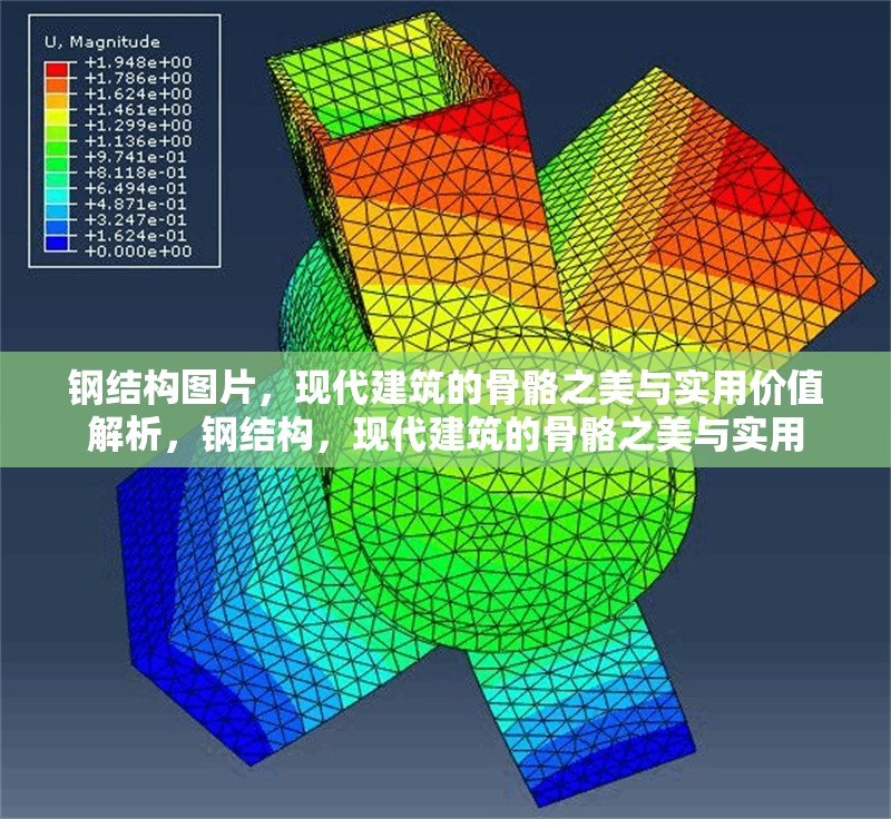 鋼結(jié)構(gòu)圖片，現(xiàn)代建筑的骨骼之美與實用價值解析，鋼結(jié)構(gòu)，現(xiàn)代建筑的骨骼之美與實用
